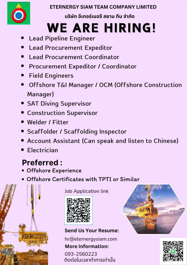 We Are Hiring Job Updete